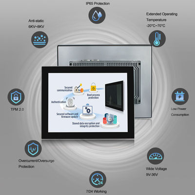 DC9V-36V 2 LAN Industrial Touch Panel-Waterdichte PC IP65