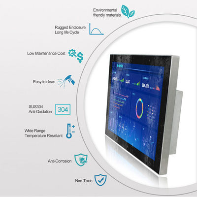 Industriële het Comité van 15inch I5 6200u Inox PC met de Verpakkingsgebruik van het Touch screenvoedsel