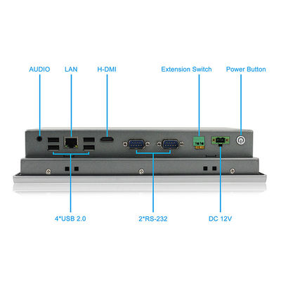 RK3288 Android-Aanrakingscomité PC