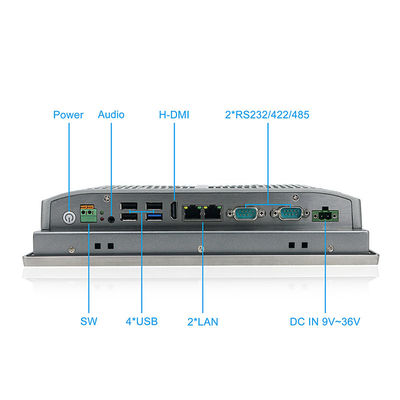 Hmi bedde Industriële Roestvrij staalcomité PC met GPIO in