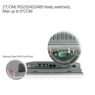 Roestvrij staalx86 Ip65 Win10 HMI Comité PC voor Voedselproductie