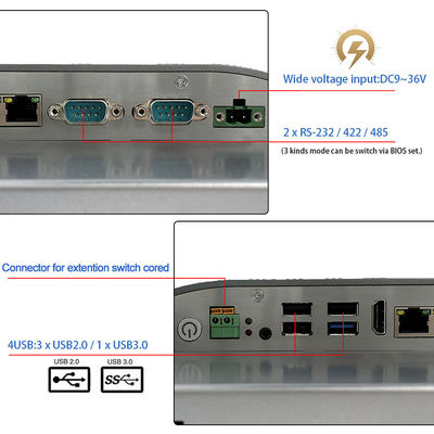 Het vandaalbewijs bedde Industriële Aanrakingscomité PC 15 Duim 2 LAN 9V-36V in