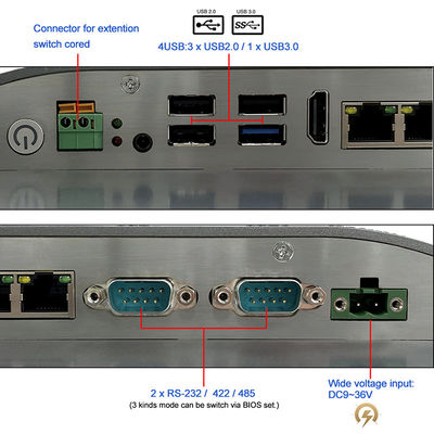 TPM2.0 ruwe Ingebedde Computer