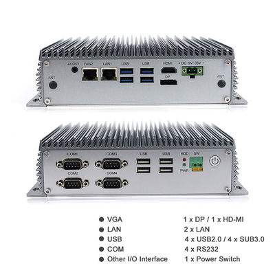 Industriële Ingebedde de Doospc van Fanless Minipc achtste Gen I3 I5 cpu voor Rand Gegevensverwerking