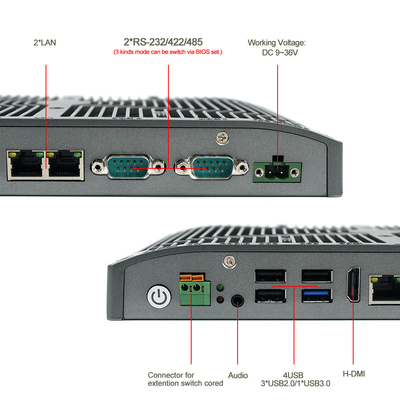 Van de Doospc van RS232 de Fanless Ingebedde Legering Shell J1900 1.5A Ingebed Mini Pc