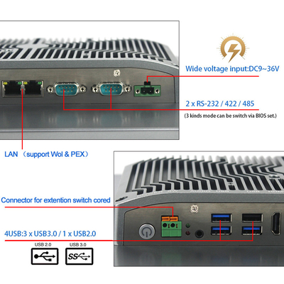 Comité het Opzetten Kerni5 Industriële HMI Comité het Touche screenhmi Computer van PC Windows11 IP65
